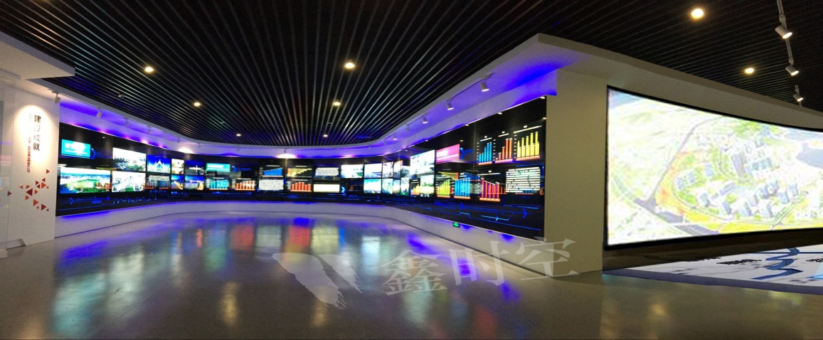 展館設計清單涵蓋的幾個方面