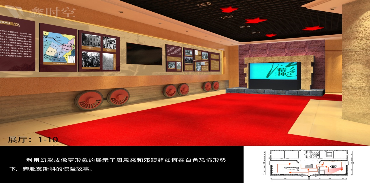 展會進行搭建的服務工作流程有哪些?